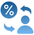 seo hub