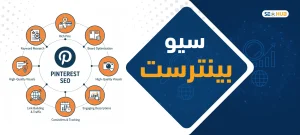 سيو بينترست