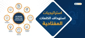 استراتيجيات استهداف الكلمات المفتاحية